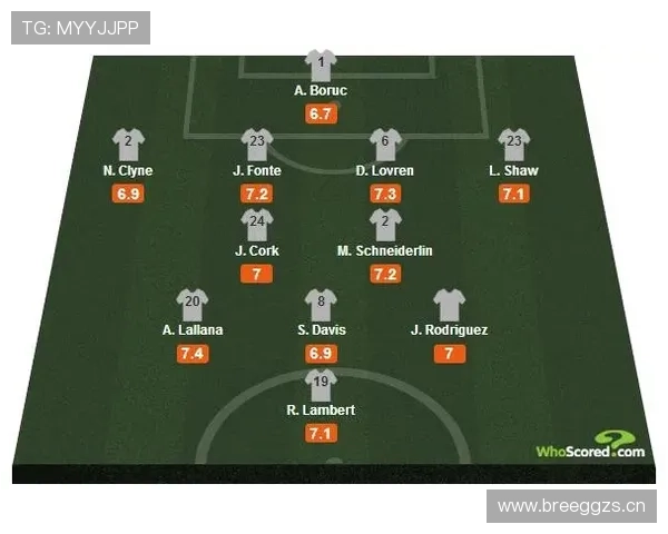 佩德里战术作用分析 是否真的高度依赖现有球队体系 佩德里战术作用分析 是否真的高度依赖现有球队体系