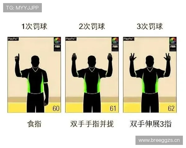 篮球规则中如何界定防守犯规及其裁判判罚尺度详细说明